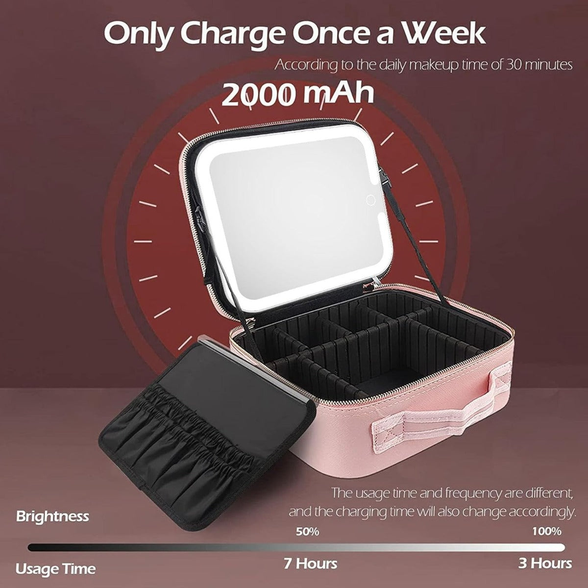 LED Lighted Mirror Makeup Bag - Travel Case with 3 Color Settings, Stylish and Functional