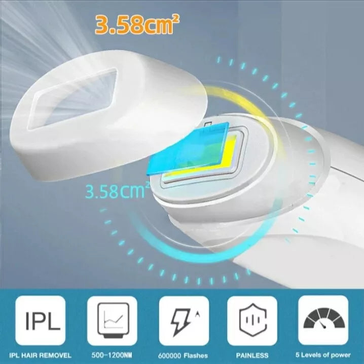 36W Pulsed Light Epilator - Permanent Hair Removal for Women and Men - Electric, Painless, 600,000 Flashes